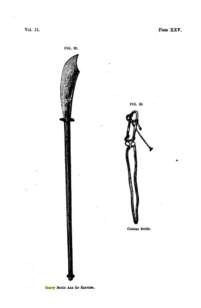 An 1868 print showing a wukedao (Heavy Knife) used in the imperial military exam. Source: Published in the Journal of the Royal United Service Institution.