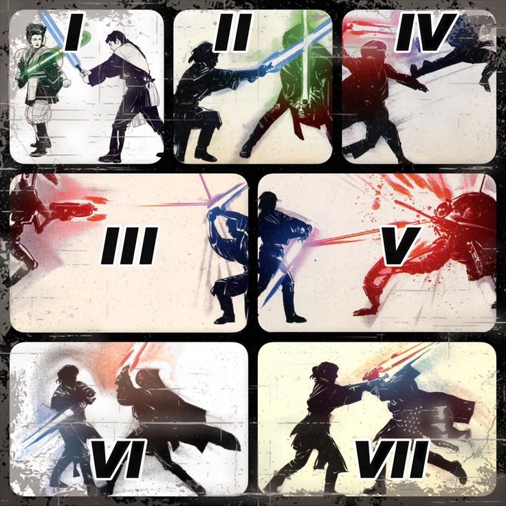The Seven Form of Lightsaber Combat