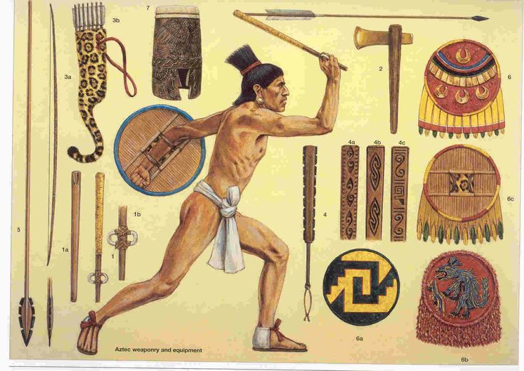 Aztec Weapon and Equipment